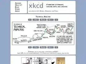 xkcd.com